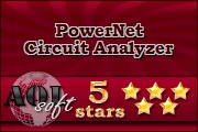 powernet circuit analyzer from aol