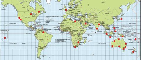 Megasys Software Map